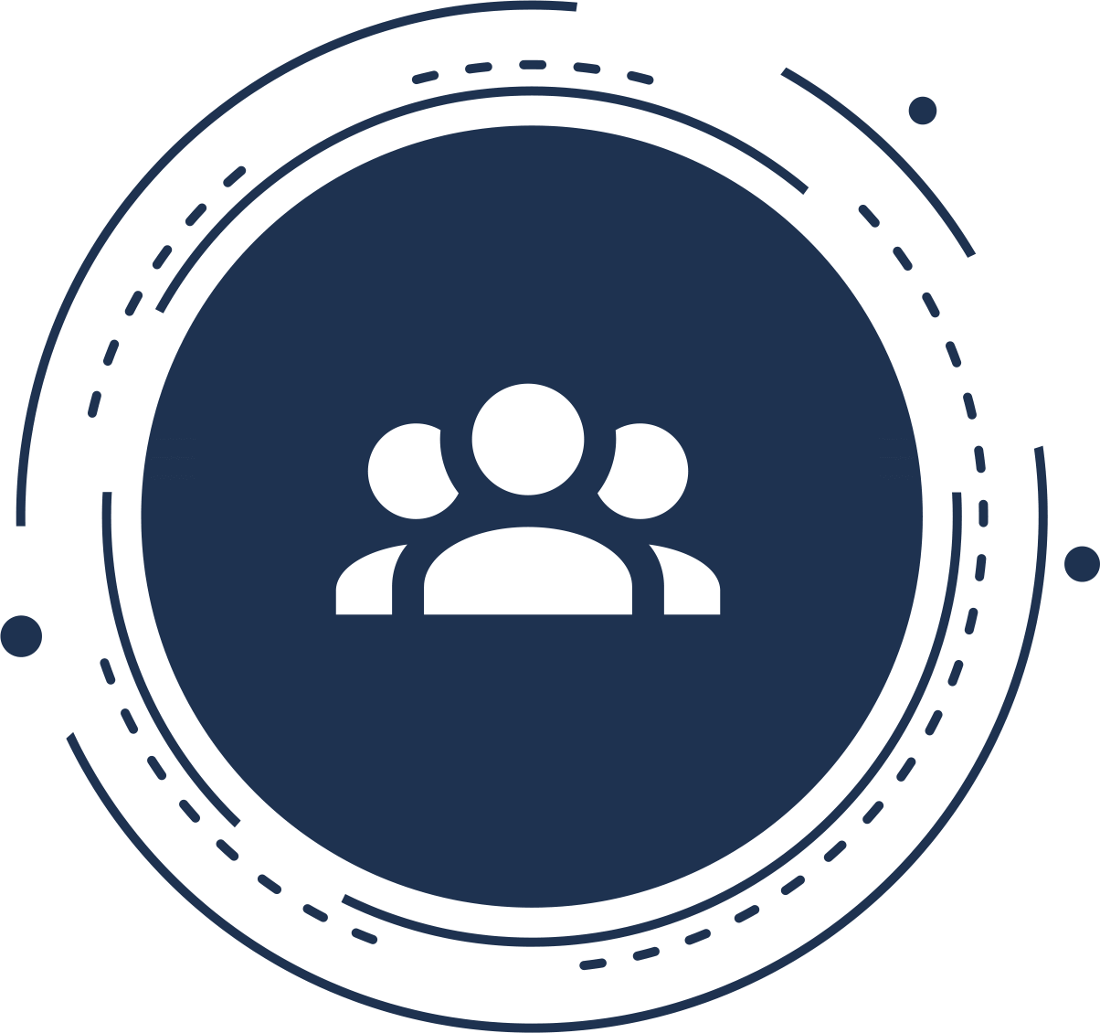 مدیریت گروهی